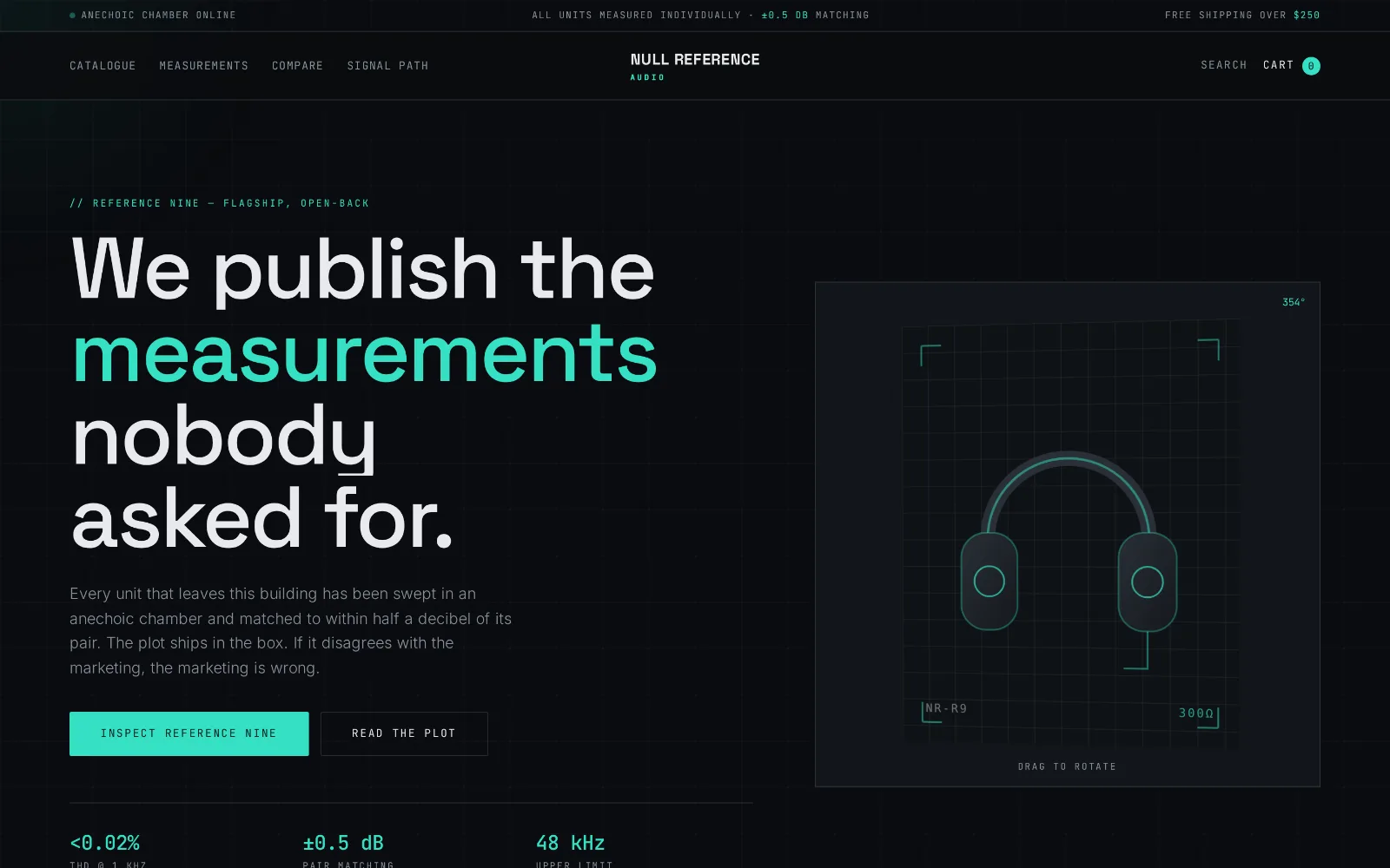 Desktop storefront design for Null Reference Audio: near-black instrument-panel layout with monospace labels and a mint-green data accent.
